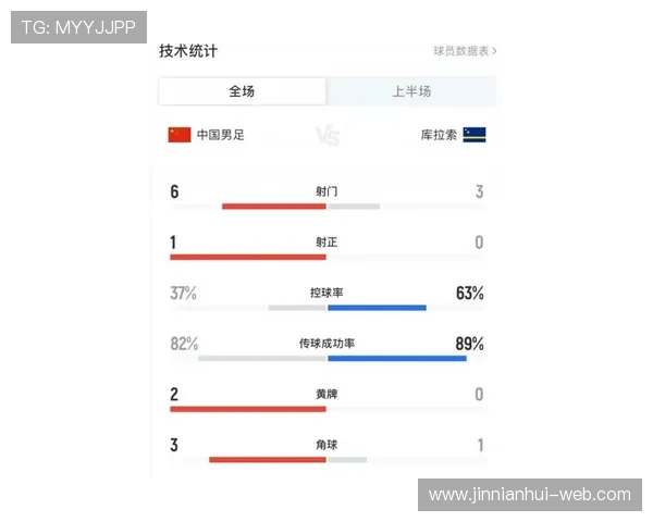 世界杯最新战报揭晓，各队精彩表现引球迷热议