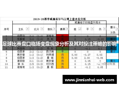 足球比赛盘口临场变盘现象分析及其对投注策略的影响