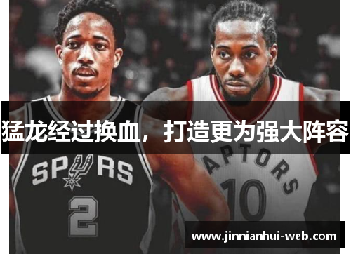 猛龙经过换血,打造更为强大阵容